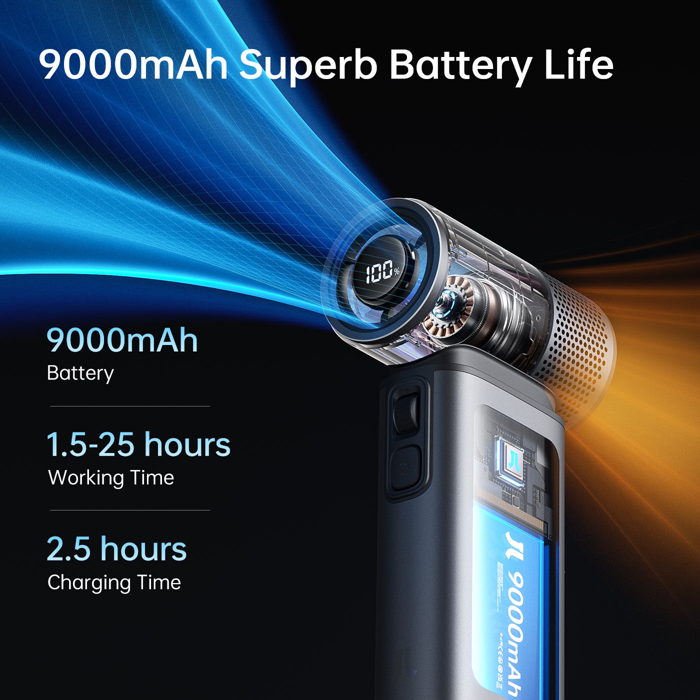 JisuLife Handheld Fan Ultra2